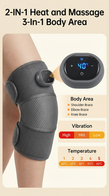 FlexEdge™ 3-in-1 Joint Support