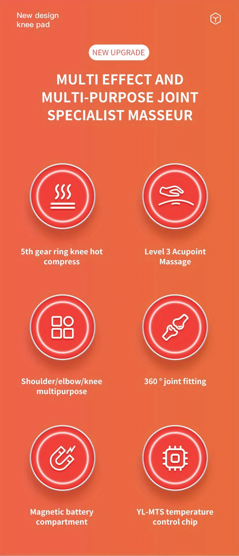 FlexEdge™ 3-in-1 Joint Support