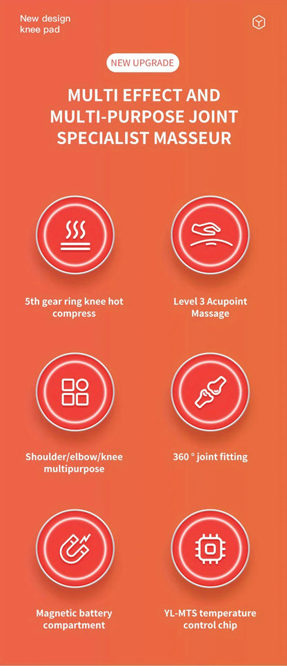 FlexEdge™ 3-in-1 Joint Support